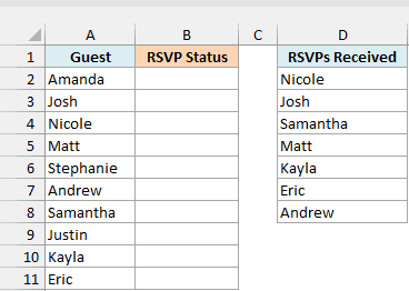Ten party guests beside an empty RSVP Status column, with the list of RSVPs received in column D