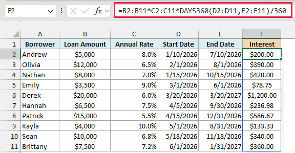 Loan amount times rate times DAYS360 divided by 360 gives the 30/360 interest, so Andrew's 180-day loan costs $200.00