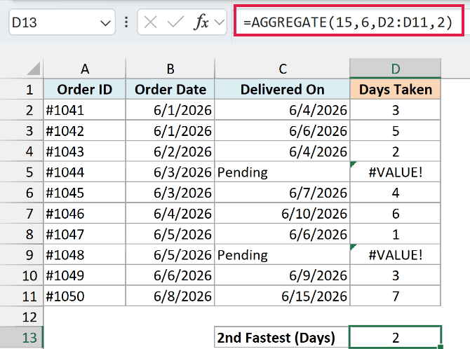 AGGREGATE formula with 15, 6, and 2 returning the second fastest delivery time while skipping errors