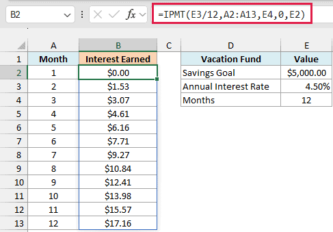 IPMT formula with the goal as fv spills the interest earned each month, from $0.00 to $17.16