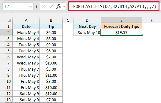 FORECAST.ETS with aggregation 7 adds up each day's tips and forecasts a daily total of $19.57