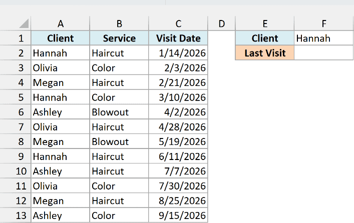 Hair salon visit log with client, service, and visit date, and a card with Hannah in F1 and an empty Last Visit cell