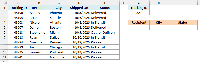 Package tracking list with tracking ID 48213 as the criteria and empty Recipient, City and Status result cells