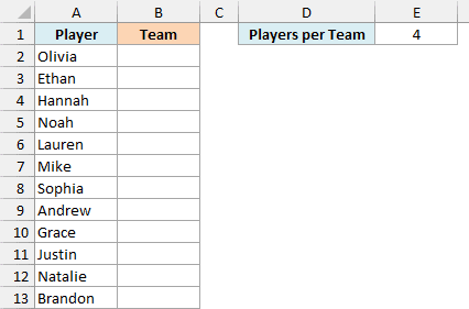 Twelve trivia players in sign-up order beside an empty Team column, with 4 players per team in E1