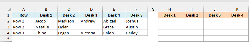 Classroom seating chart with five desks per row and one empty desk, beside an empty four-desk layout