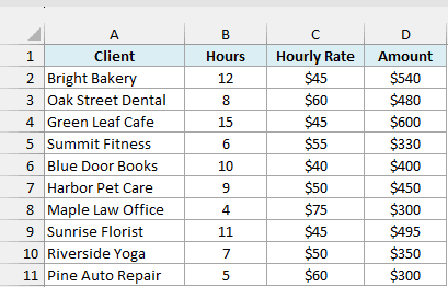 Freelance invoice log with hours, hourly rate, and amount for each client