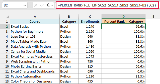 PERCENTRANK with FILTER ranks each course only against courses in the same category