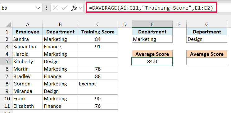DAVERAGE formula in E5 returning 84.0, the Marketing average that skips the blank and Exempt entries