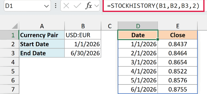STOCKHISTORY returns the monthly US dollar to euro exchange rate for the first half of 2026
