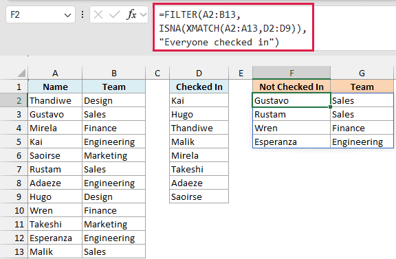 FILTER with ISNA and XMATCH lists four workshop attendees who haven't checked in.