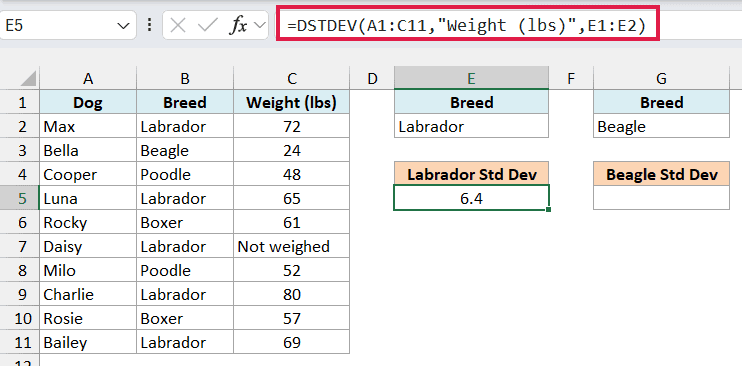 DSTDEV formula in E5 returning 6.4 for the four weighed Labradors