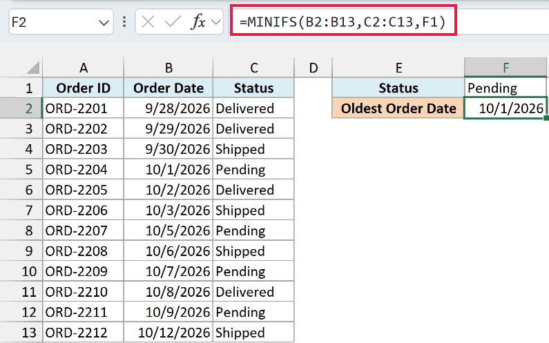 MINIFS returns 10/1/2026, the oldest pending order date