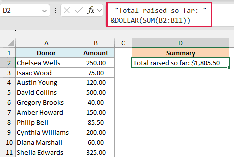 Formula in D2 returns the total line Total raised so far: $1,805.50