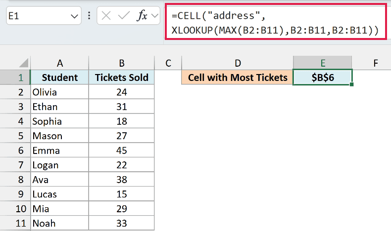 CELL address with XLOOKUP and MAX returns $B$6, the cell with the most tickets sold
