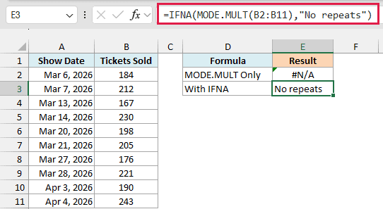 IFNA wrapped around MODE.MULT shows No repeats instead of the #N/A error