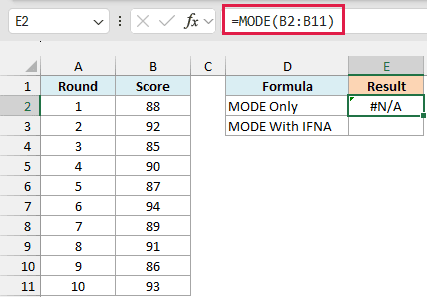 MODE returns #N/A because no golf score repeats