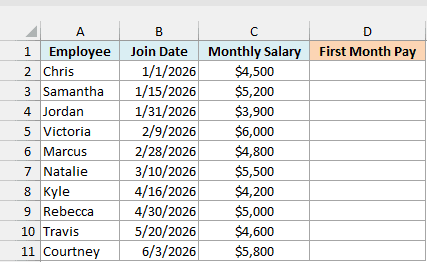 New employees with their join date and monthly salary, beside an empty First Month Pay column