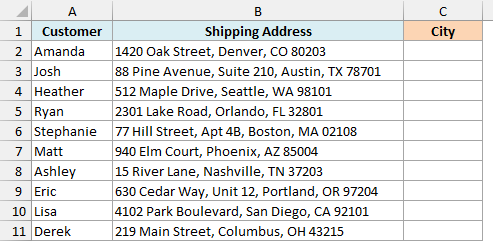 Customer shipping addresses, some with a suite or apartment part, beside an empty City column