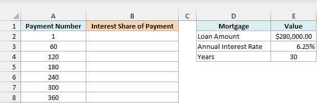 Payment numbers 1 to 360 beside a $280,000 mortgage at 6.25% for 30 years, with an empty Interest Share of Payment column