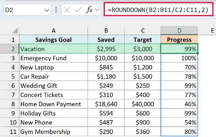 ROUNDDOWN keeps progress at 99% until a savings goal is actually reached