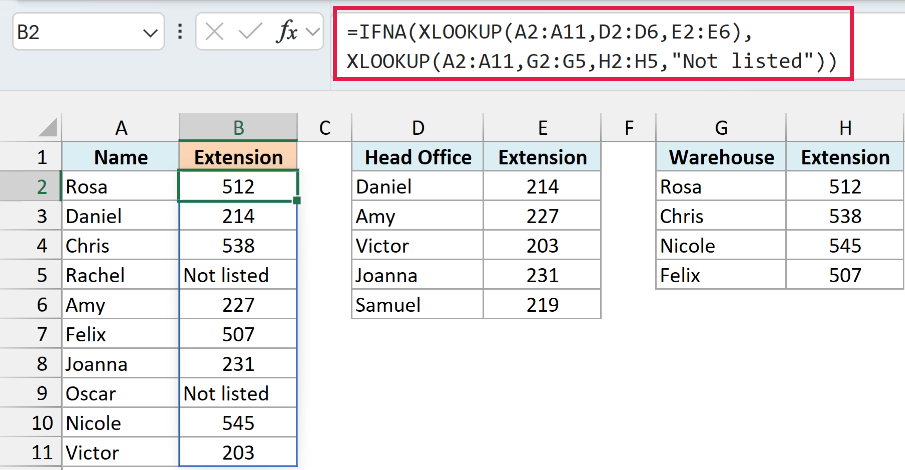 IFNA checks the Warehouse list when a name is not in Head Office and shows Not listed for Rachel and Oscar