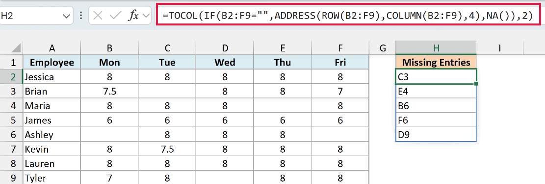 TOCOL, IF, and ADDRESS list the five blank timesheet cells: C3, E4, B6, F6, and D9