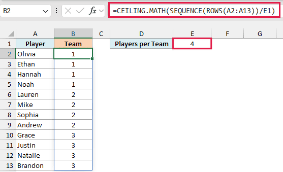 CEILING.MATH with SEQUENCE puts the players into teams of 4 in sign-up order