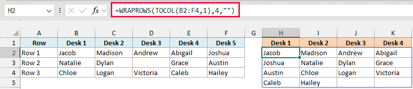WRAPROWS with TOCOL rearranges the 14 students into rows of four desks, skipping the empty desk