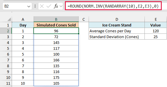 ROUND, NORM.INV and RANDARRAY spill ten days of simulated cone sales that land around 120