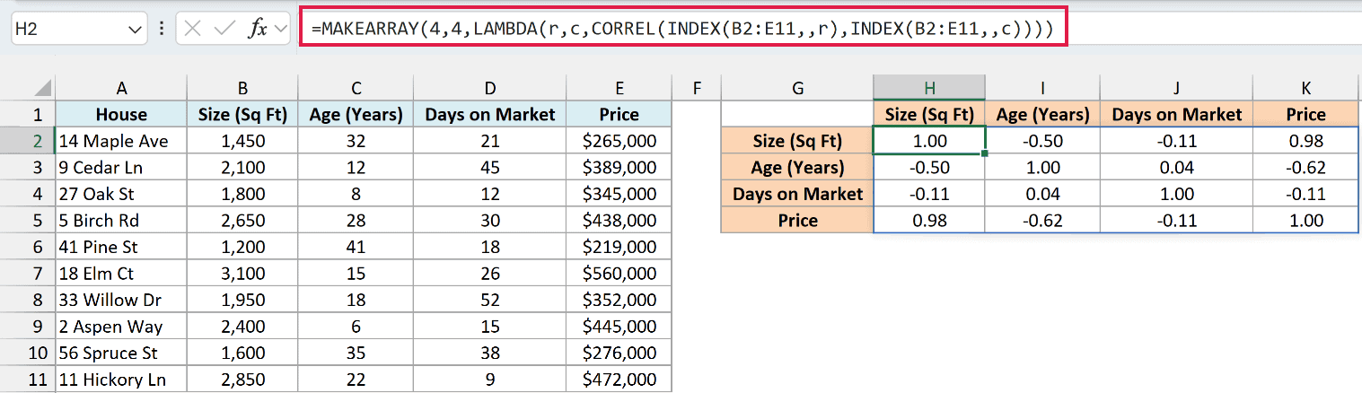 One MAKEARRAY formula in H2 spills the full correlation matrix into H2:K5