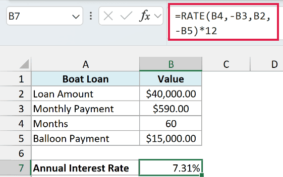 RATE formula with the balloon payment in fv returns an annual interest rate of 7.31%