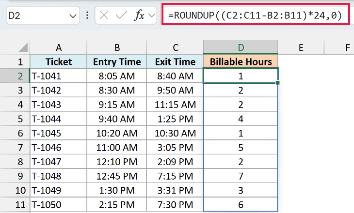 ROUNDUP turns each parking duration into hours and bills any part of an hour as a full hour