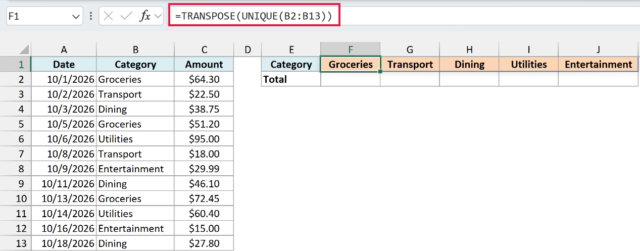 TRANSPOSE with UNIQUE displays five expense categories across the summary header row.