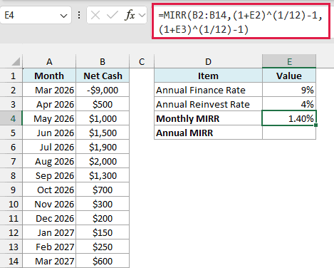 MIRR with the rates converted to monthly returns a monthly MIRR of 1.40%