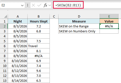 Plain SKEW on the range in E2 returns #N/A because of the error in B8