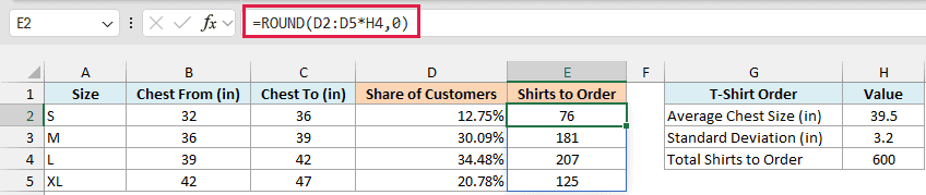 ROUND formula turns the shares into 76, 181, 207 and 125 shirts to order out of 600