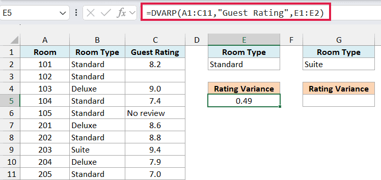 DVARP formula in E5 returning 0.49 for Standard rooms, skipping the blank and No review