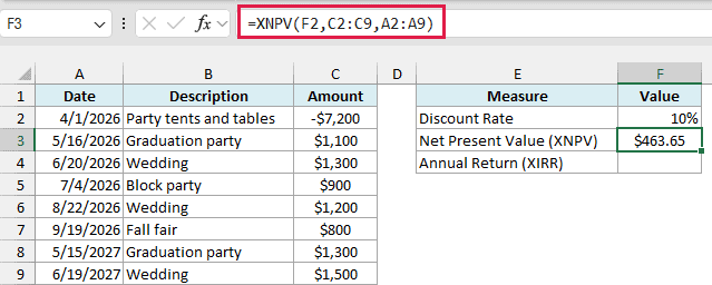 XNPV returns $463.65 for the party tent rental at a 10% discount rate