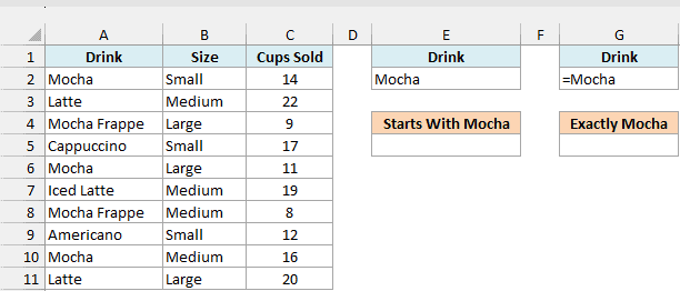 Coffee sales data with Mocha and =Mocha criteria ranges for DCOUNT