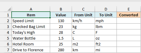 Travel cheat sheet with values, from-unit codes, and to-unit codes beside an empty Converted column