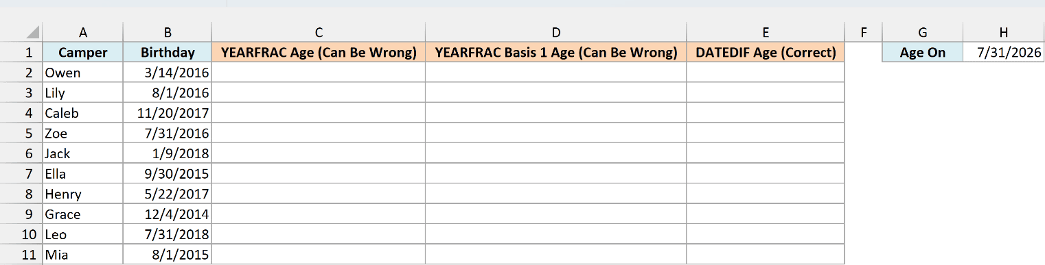 Summer campers with birthdays next to empty YEARFRAC and DATEDIF age columns, with the Age On date of 7/31/2026