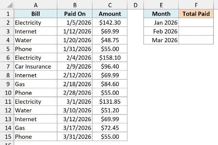 Household bills with paid dates and amounts beside an empty monthly Total Paid table
