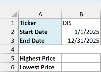 Disney ticker DIS with dates for 2025, with empty Highest Price and Lowest Price cells