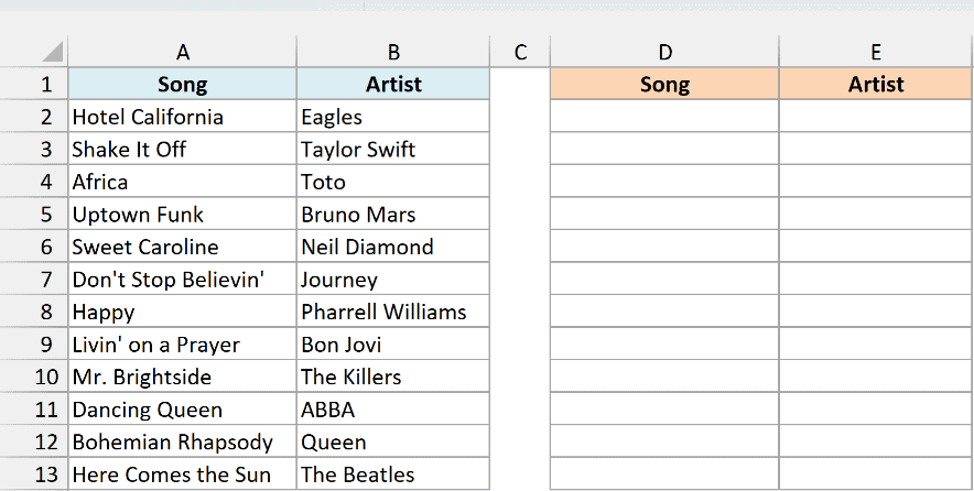 Road trip playlist with song and artist, next to an empty shuffled list