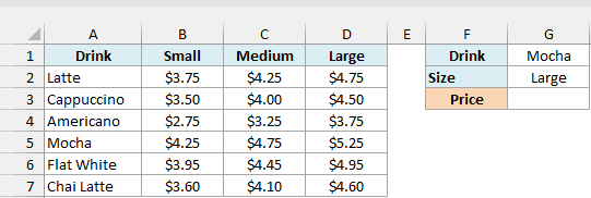 The coffee price grid has Mocha and Large selected beside an empty Price cell.