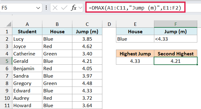 Excel formula bar showing DMAX to find the second highest long jump for Blue house students using a criteria range