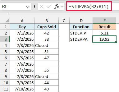 STDEVPA counts the Closed cells as 0 and returns 19.92