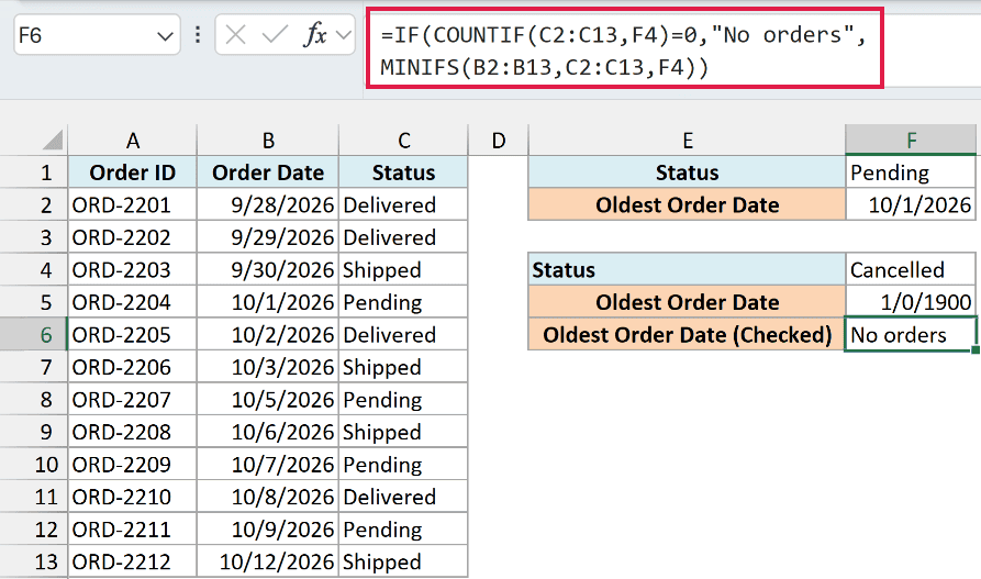 IF with COUNTIF returns No orders when no order has the Cancelled status