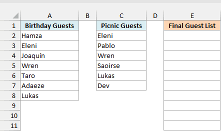 Birthday Guests and Picnic Guests lists beside an empty Final Guest List column