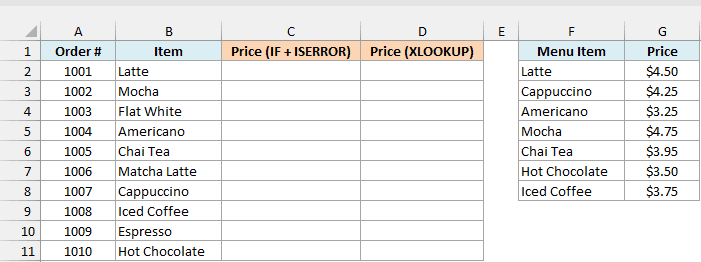 Coffee shop orders with empty price columns beside a menu with item prices